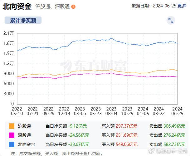 广发期货：钢材需求进入淡季，质料
反弹空间受限