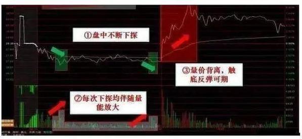 A股各路资金跑步进场，为什么上市公司股东高管却忙着减持已经交房了,开发商破产有影响吗多楼盘刚交付就破发 汽车行情