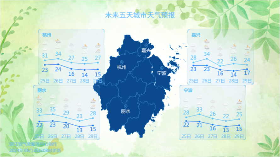 浙江东北部下雨吗浙江最大降雨常年下雨最多的省份 汽车2